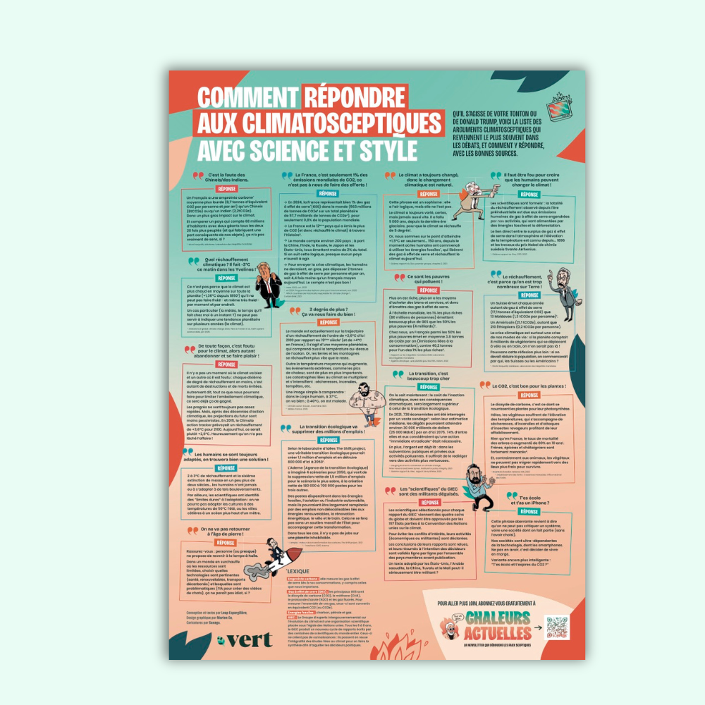 Comment répondre aux climatosceptiques - Version PDF téléchargeable